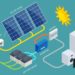 illustration of a solar pv system
